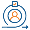 Agile and customer-oriented work process