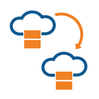 App Migration & Upgradation to Kotlin