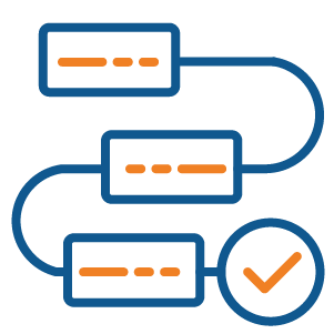 Intelligent Automated Workflow
