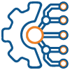 Salesforce Integration