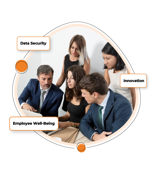 Human Resources Software Development