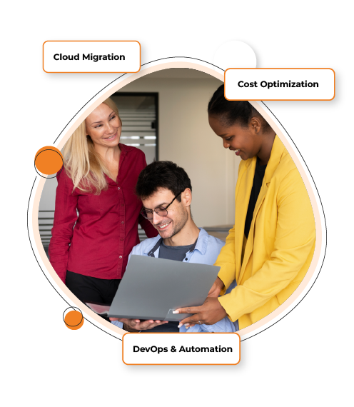 Cloud Computing Solution