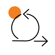 Full-Cycle Development Support