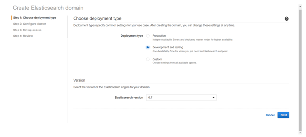 AWS Elasticsearch image