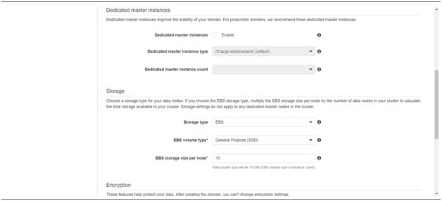 AWS Elasticsearch image