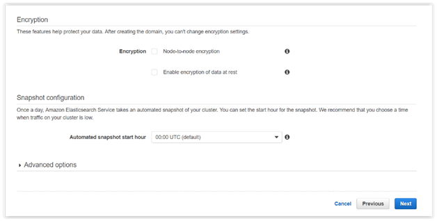 AWS Elasticsearch image