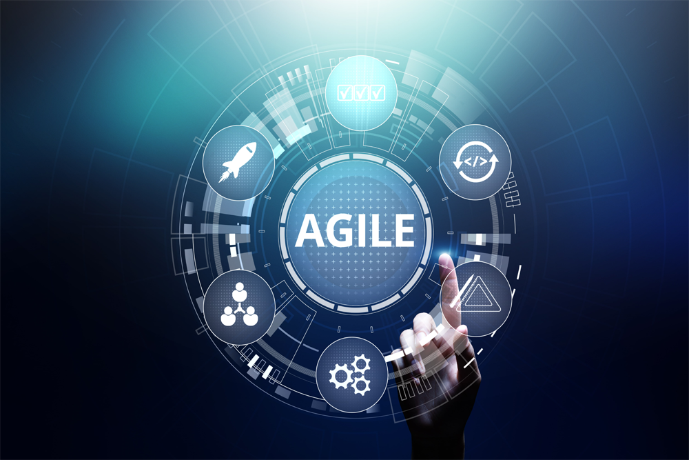 Agile Software Development