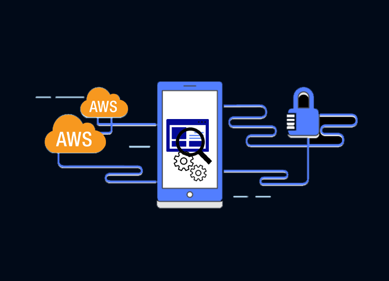 AWS cloud secruity and audit