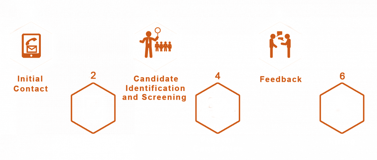 Remote_Recruitement_Hiring_Process Remote_Recruitement_Hiring_Process