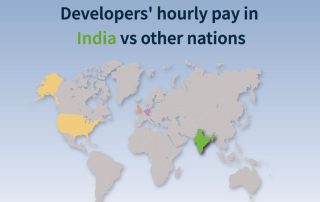 Developers'-hourly-pay-in-India-vs-other-nations