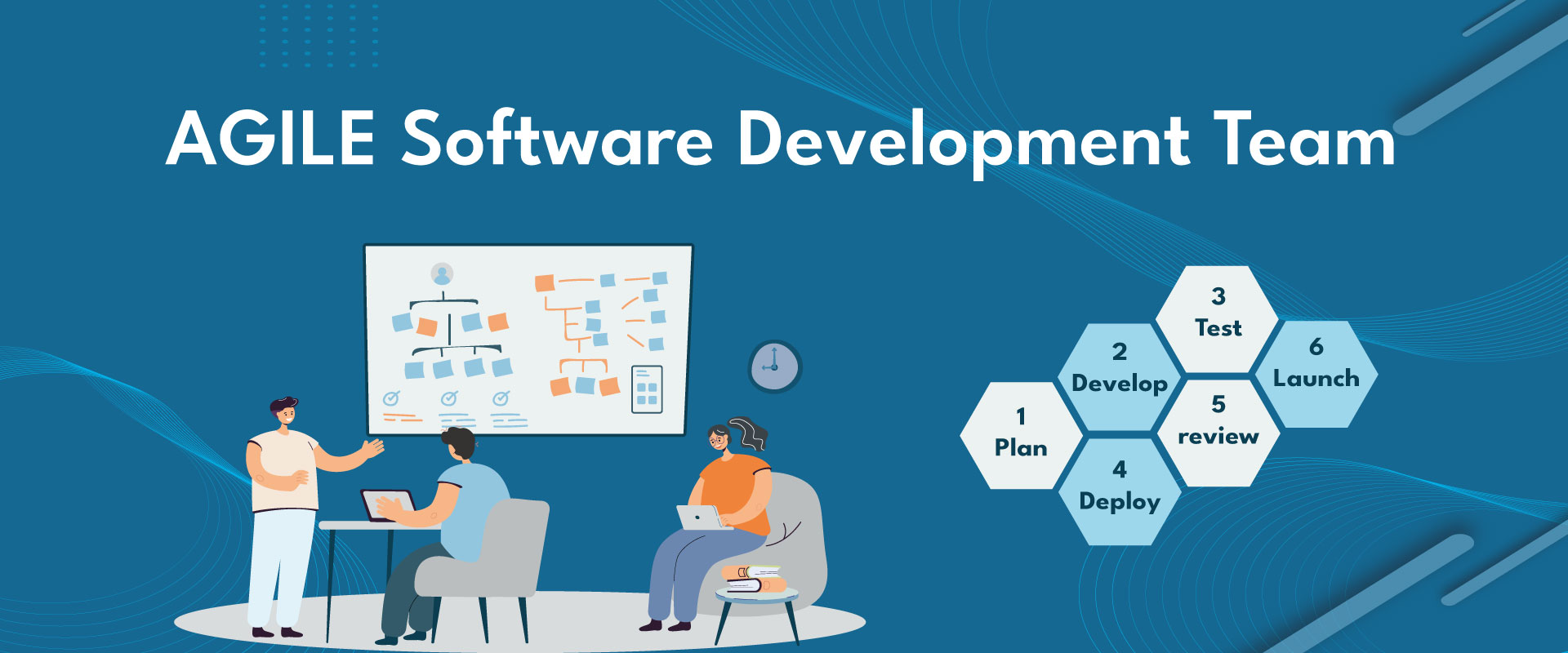 Agile-Software-Development-Team