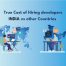 Cost of Hiring developers