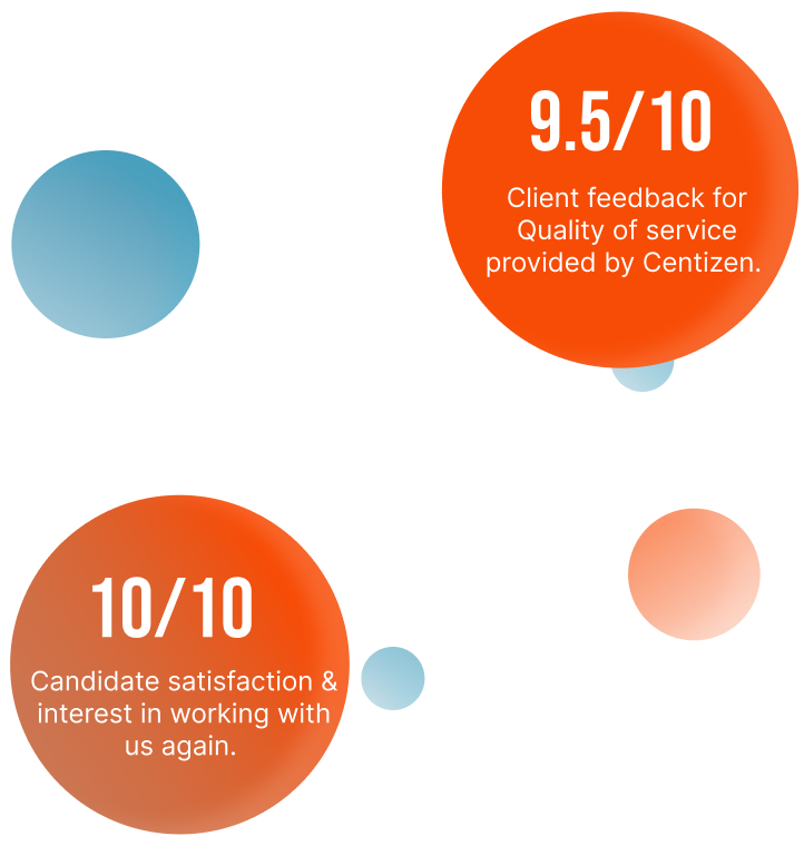 centizen staffing-agency centizen staffing-agency