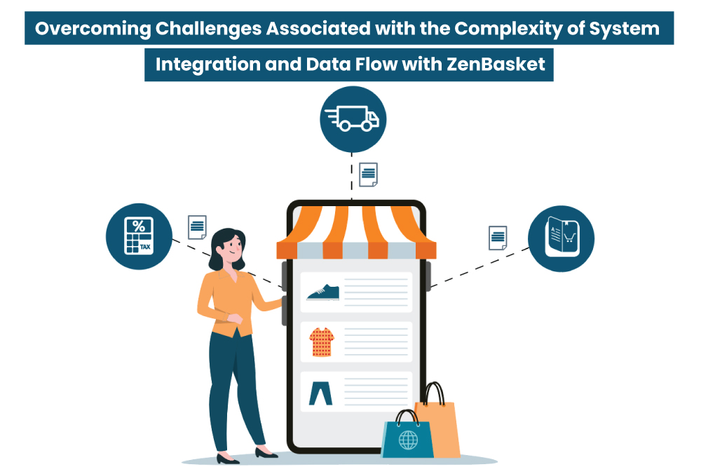 Overcoming-Challenges-Associated-with-the-Complexity-of-System-Integration-and-Data-Flow-with-ZenBasket