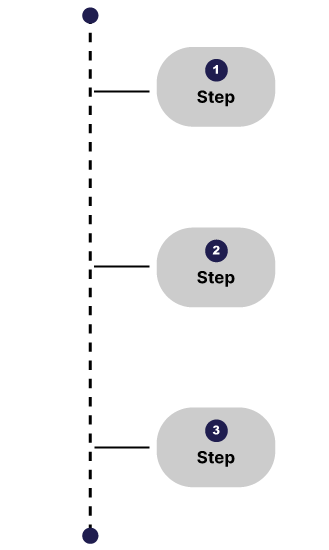 Process-for-referring-an-organization