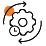 Agile-Iterative-Process