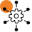 API & System Integrations API-System-Integrations