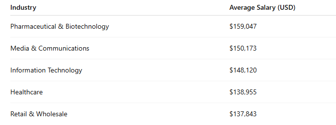 Automation-engineering-in-IT-12-03-2025_10_30_AM