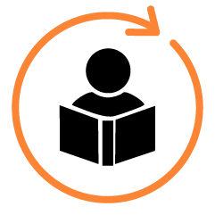 Continuous learning loops