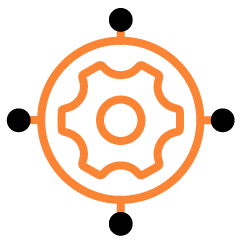 Custom-classification