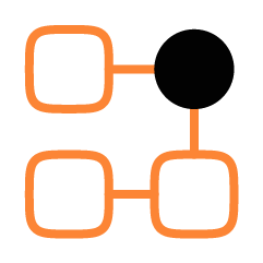 MoE-and-sparse-model-architecture