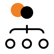 Governed Operational Control