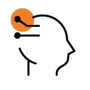 Clear, Measurable ROI